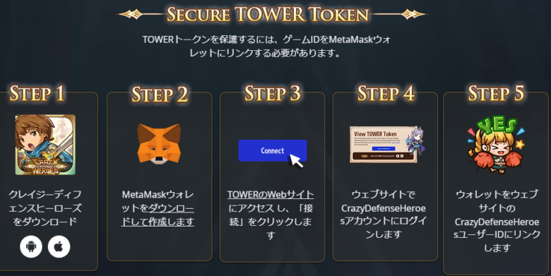 Secure tower token